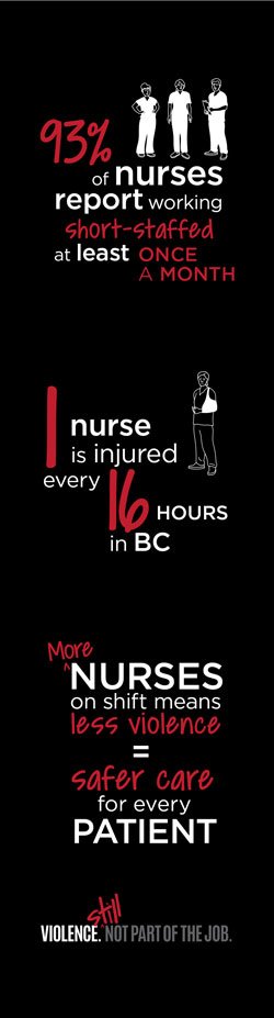 Update magazine: Spring 2026 - Nurses Speak Out - Sidebar